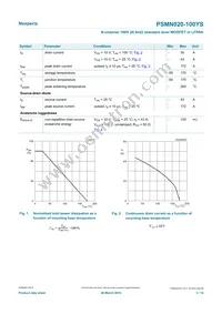 PSMN020-100YS Datasheet Page 3