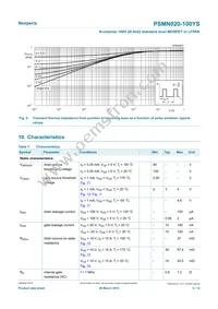 PSMN020-100YS Datasheet Page 5