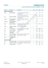 PSMN020-100YS Datasheet Page 6