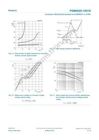 PSMN020-100YS Datasheet Page 9