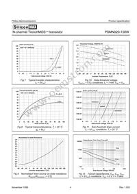 PSMN020-150W Datasheet Page 4