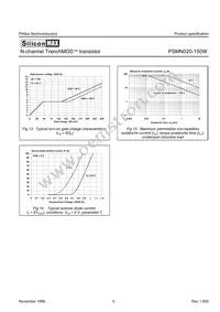 PSMN020-150W Datasheet Page 5