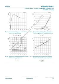 PSMN020-30MLCX Datasheet Page 7