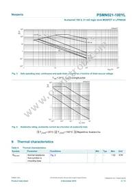 PSMN021-100YLX Datasheet Page 4