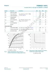 PSMN021-100YLX Datasheet Page 6