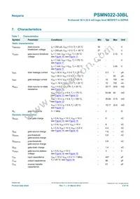PSMN022-30BL Datasheet Page 5