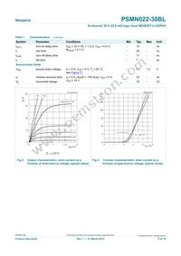 PSMN022-30BL Datasheet Page 6