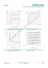 PSMN022-30BL Datasheet Page 7