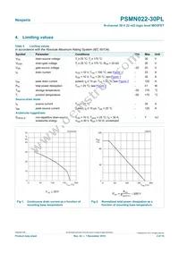 PSMN022-30PL Datasheet Page 3