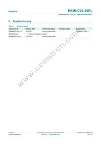 PSMN022-30PL Datasheet Page 12