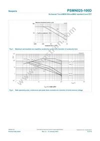 PSMN025-100D Datasheet Page 4
