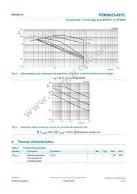 PSMN025-80YLX Datasheet Page 4