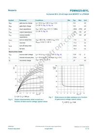 PSMN025-80YLX Datasheet Page 6
