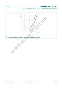 PSMN027-100XS Datasheet Page 11