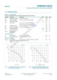 PSMN028-100YS Datasheet Page 3