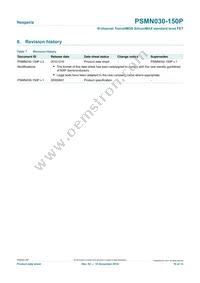 PSMN030-150P Datasheet Page 10