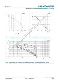 PSMN034-100BS Datasheet Page 3