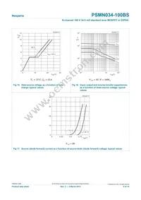 PSMN034-100BS Datasheet Page 9