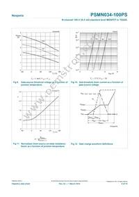 PSMN034-100PS Datasheet Page 8