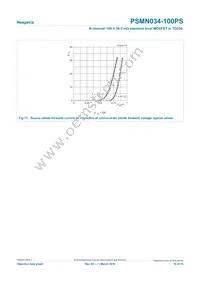 PSMN034-100PS Datasheet Page 10