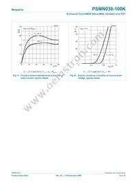 PSMN038-100K Datasheet Page 8