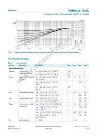 PSMN038-100YLX Datasheet Page 5