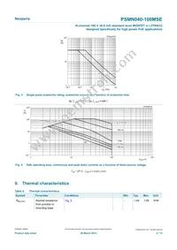 PSMN040-100MSEX Datasheet Page 4