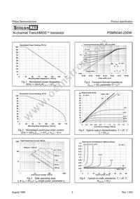 PSMN040-200W Datasheet Page 3