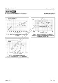 PSMN040-200W Datasheet Page 5