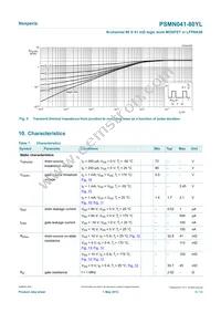 PSMN041-80YLX Datasheet Page 5