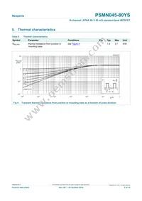 PSMN045-80YS Datasheet Page 5