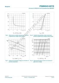 PSMN045-80YS Datasheet Page 8