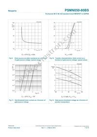 PSMN050-80BS Datasheet Page 7