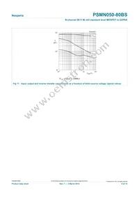 PSMN050-80BS Datasheet Page 9