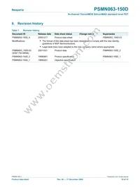PSMN063-150D Datasheet Page 10