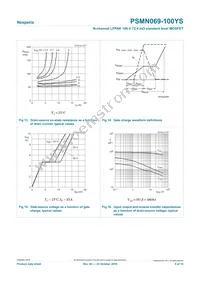 PSMN069-100YS Datasheet Page 9