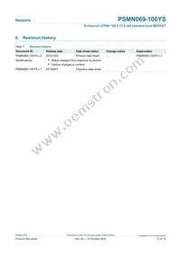 PSMN069-100YS Datasheet Page 12