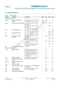 PSMN0R9-25YLC Datasheet Page 6