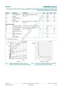 PSMN0R9-30ULDX Datasheet Page 7