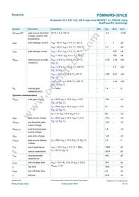 PSMN0R9-30YLDX Datasheet Page 6