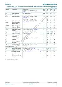 PSMN1R0-40SSHJ Datasheet Page 6