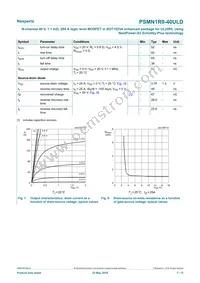 PSMN1R0-40ULDX Datasheet Page 7