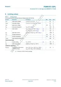 PSMN1R1-30PL Datasheet Page 3