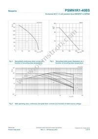 PSMN1R1-40BS Datasheet Page 3