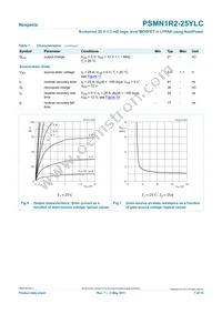 PSMN1R2-25YLC Datasheet Page 7