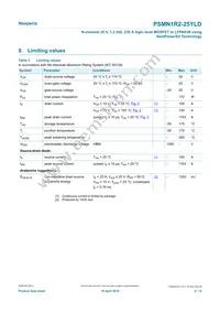 PSMN1R2-25YLDX Datasheet Page 4