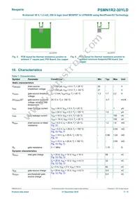 PSMN1R2-30YLDX Datasheet Page 5