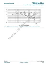 PSMN1R3-30YL Datasheet Page 4