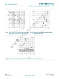 PSMN1R3-30YL Datasheet Page 10