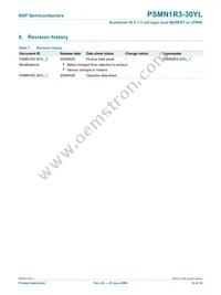 PSMN1R3-30YL Datasheet Page 12
